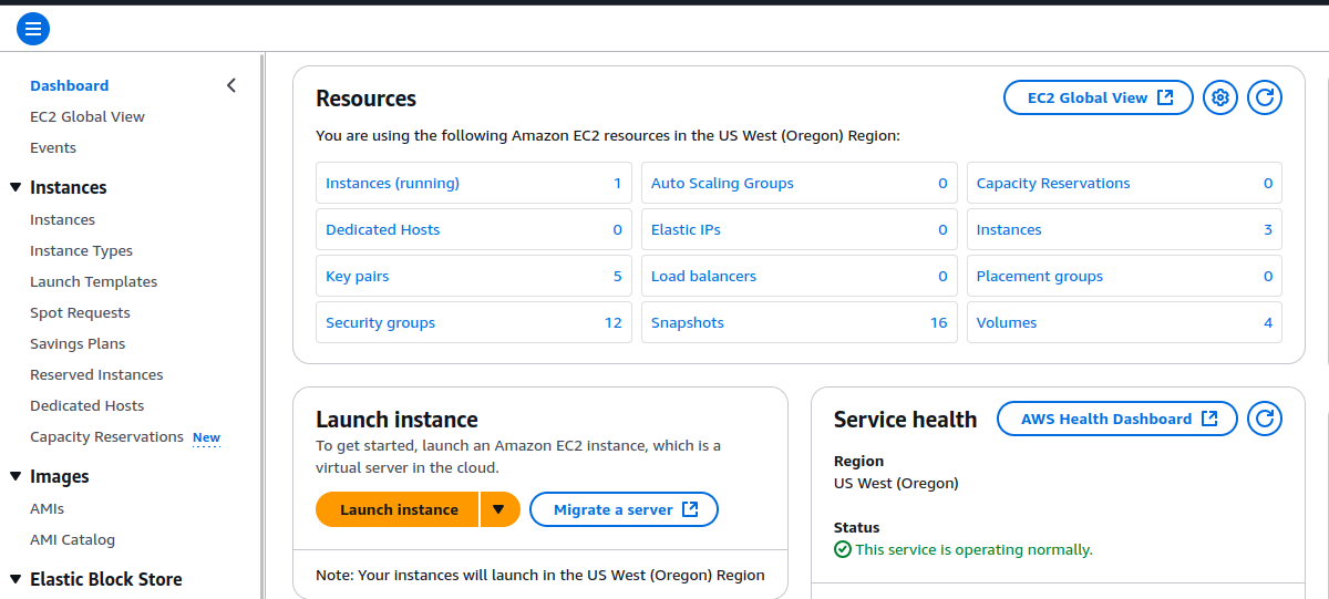 EC2 Dashboard