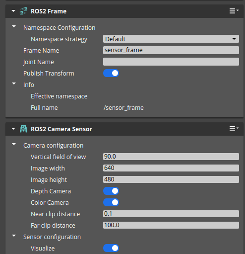 ROS2 Components